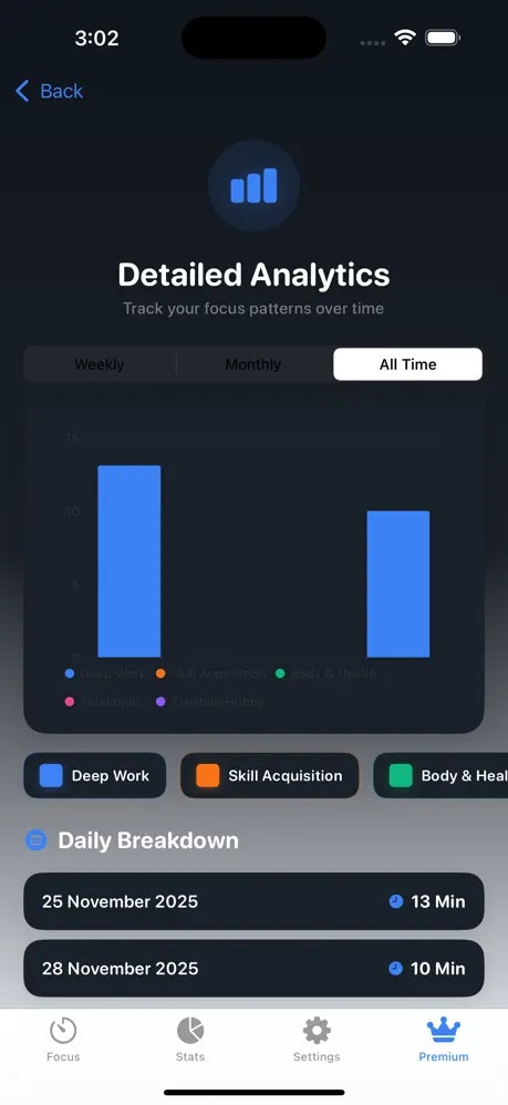 Flowzone: FocusTimer - Screenshot 5 showing product features and functionality