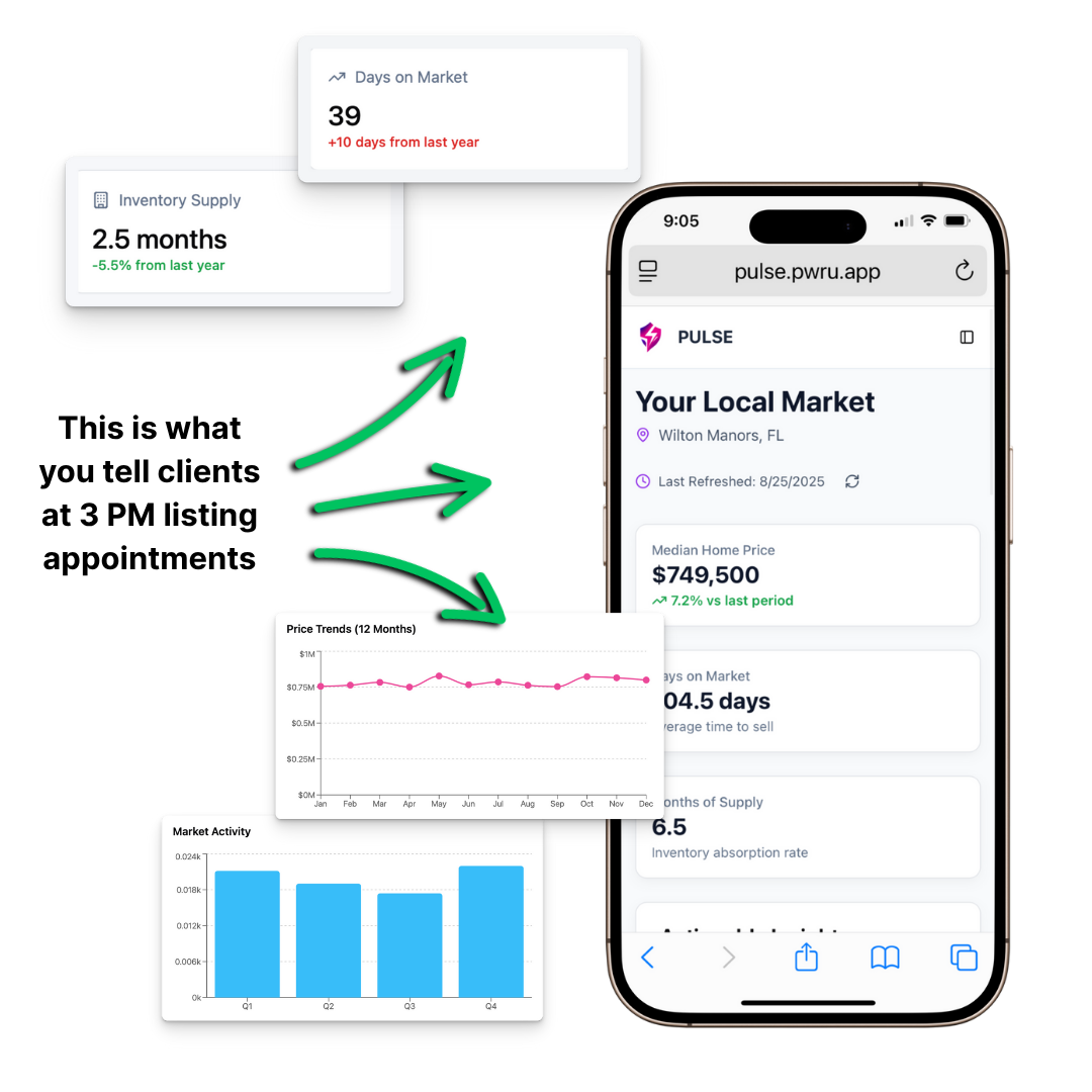 Pulse Intelligence for Real Estate Pros gallery image