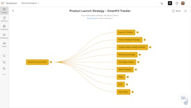 Notebook AI gallery image