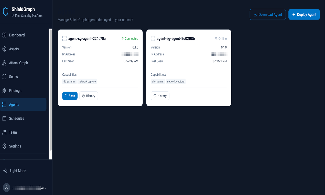 ShieldGraph gallery image