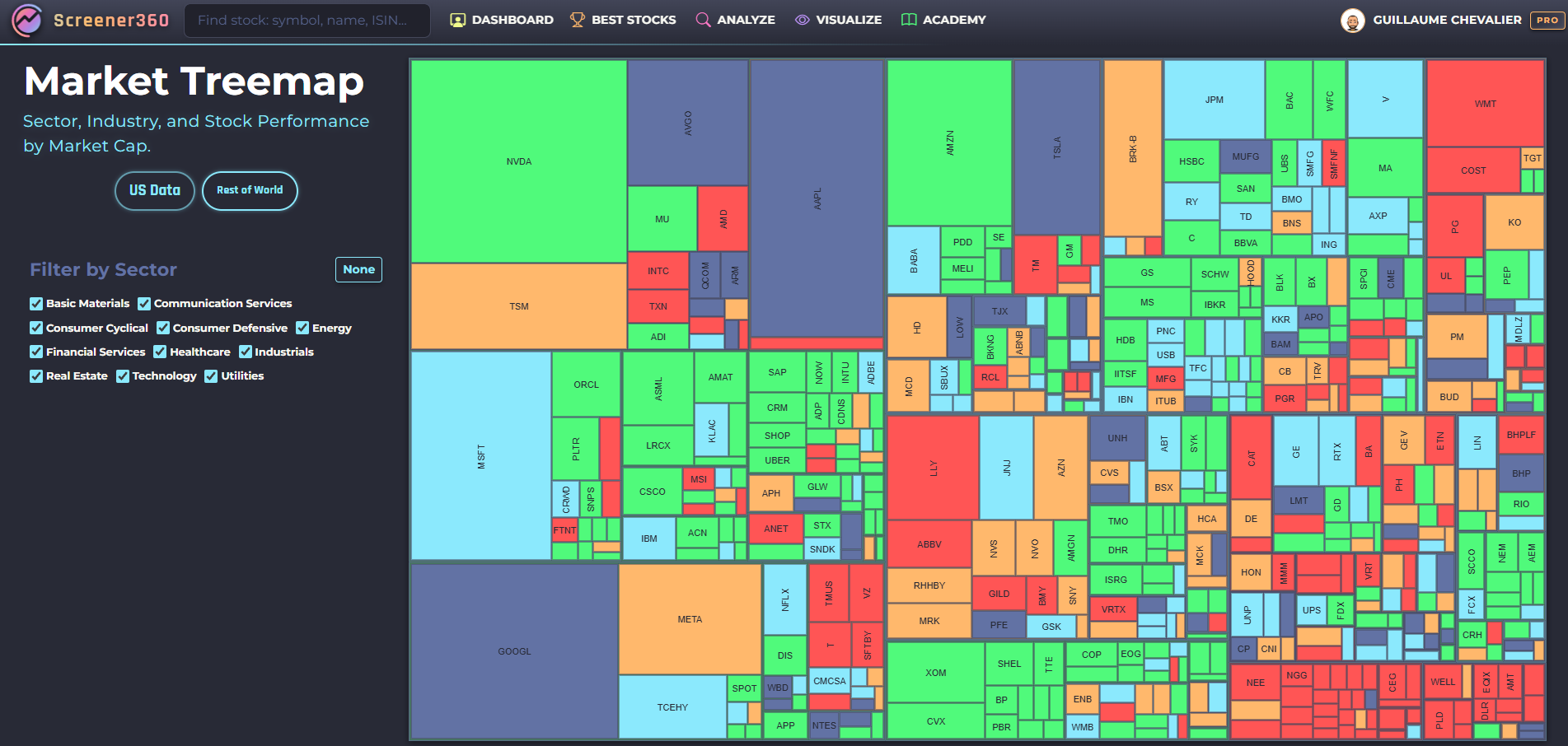 Screener360 gallery image