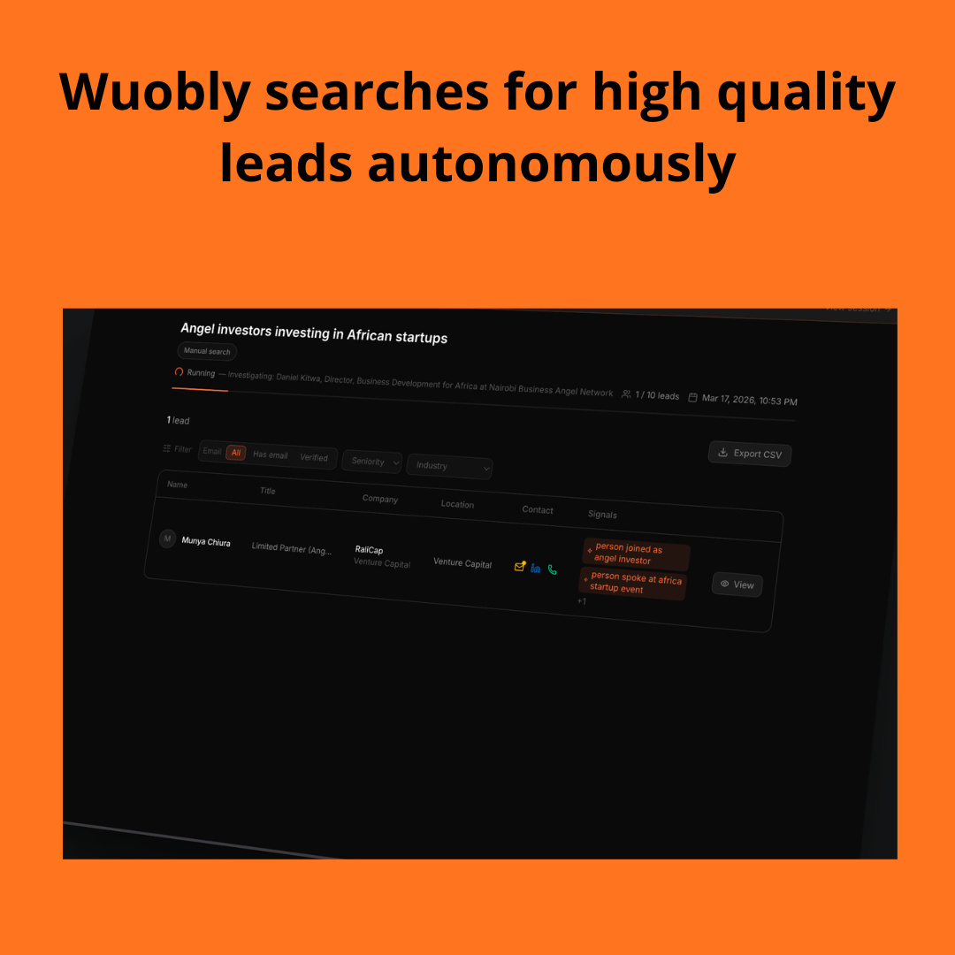 Wuobly gallery image