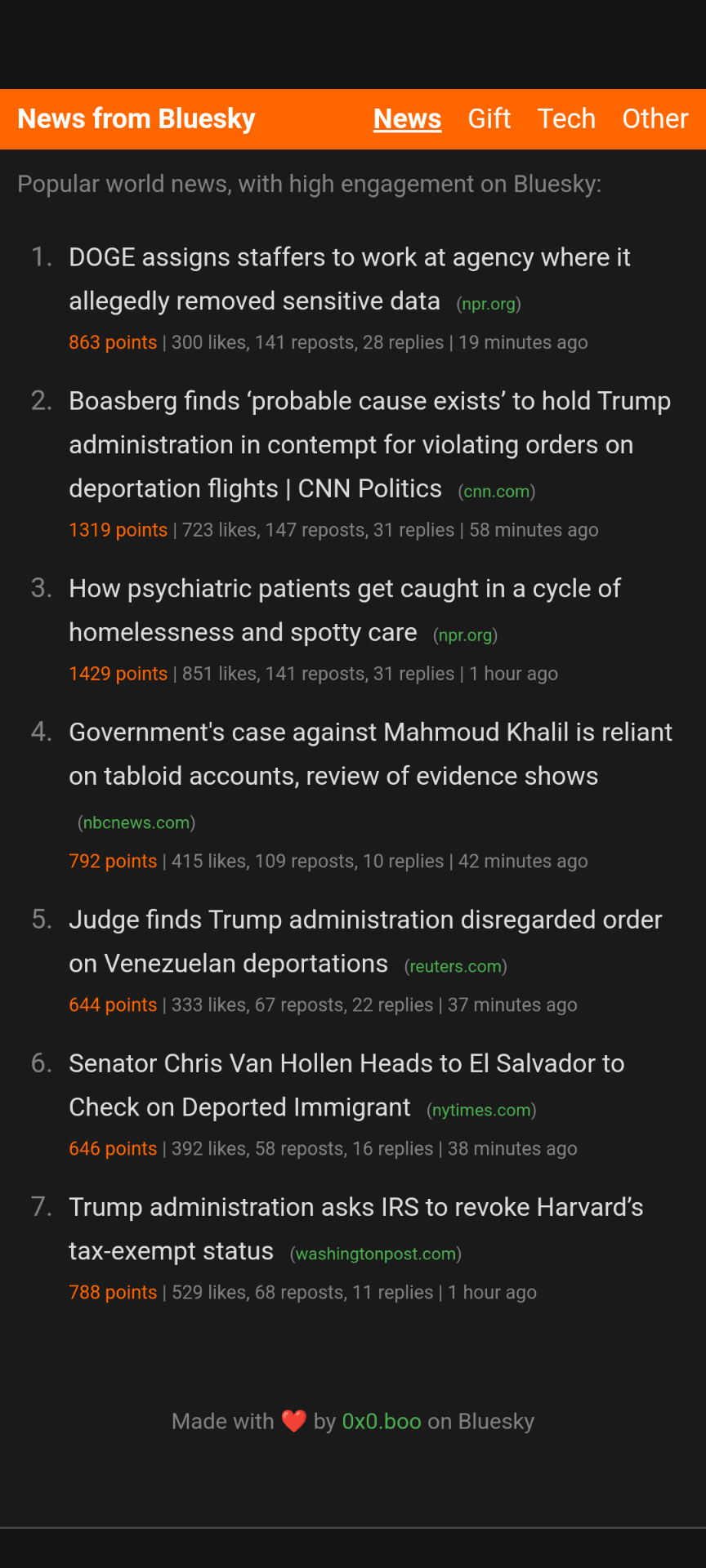 News from Bluesky - Real-time link tracker, for News, Gift Articles, and Tech media 2