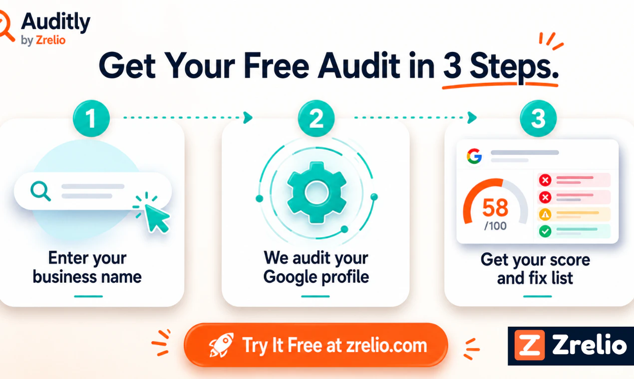 Auditly by Zrelio screenshot 3