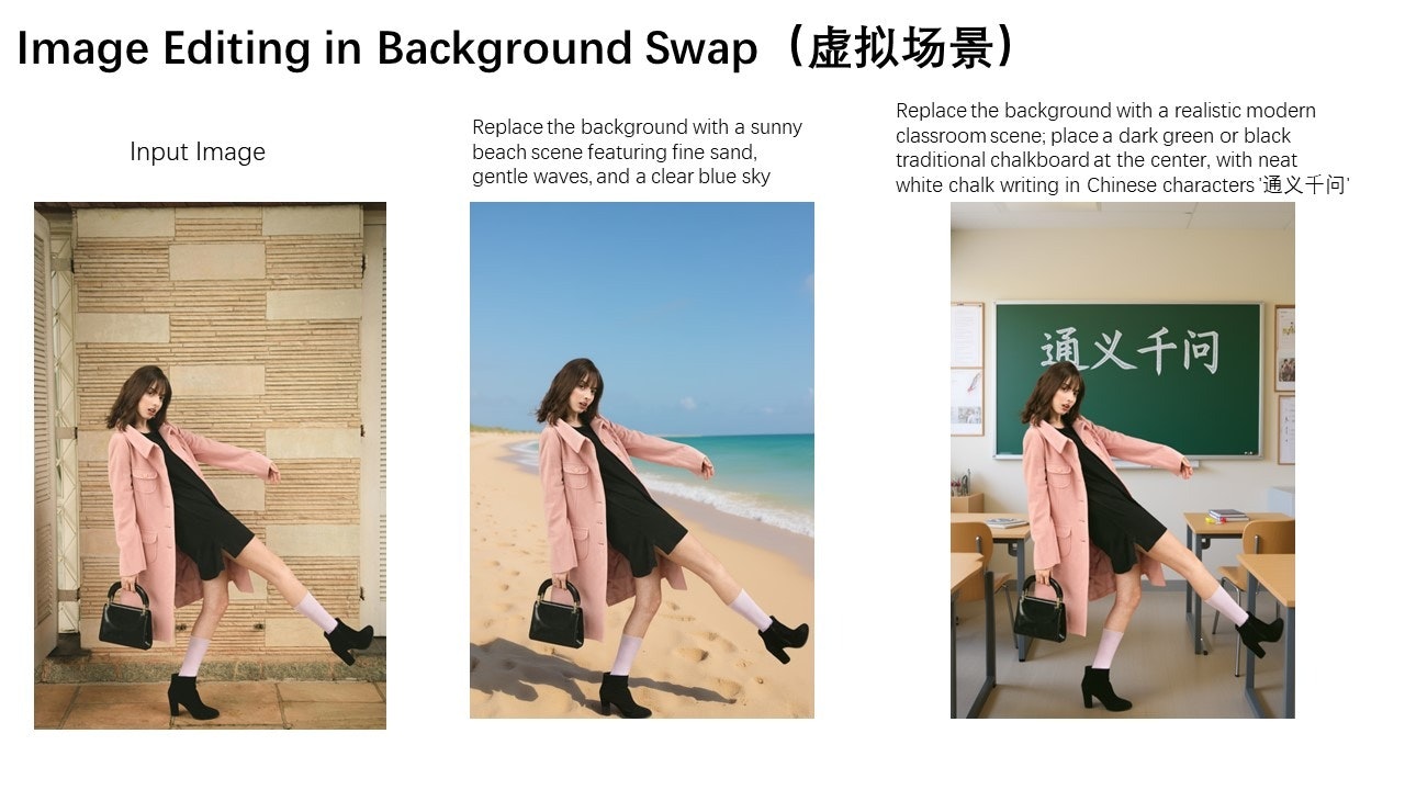 Media QWEN-IMAGE-EDIT - Mô hình mở để chỉnh sửa hình ảnh ngữ nghĩa 7