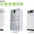 Air purifier manufacturer