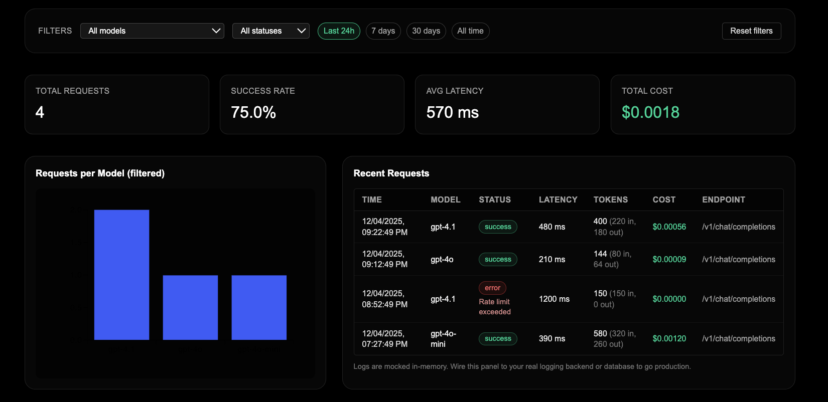 AI Playground – Universal AI Model gallery image