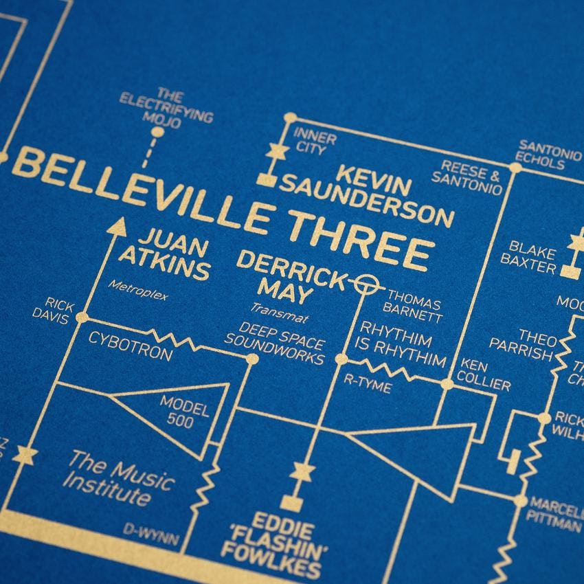 Music Blueprint Posters by Dorothy gallery image