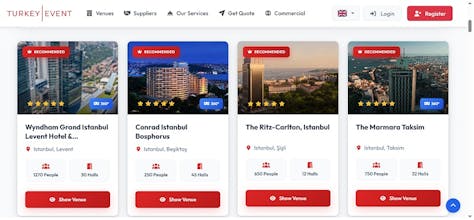 Turkey Event gallery image