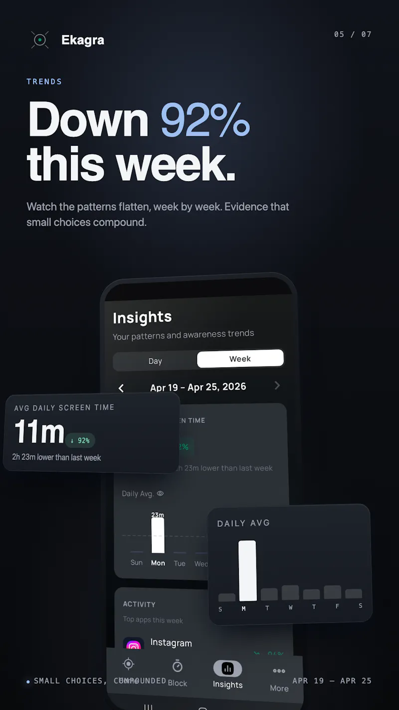 Ekagra screenshot 7