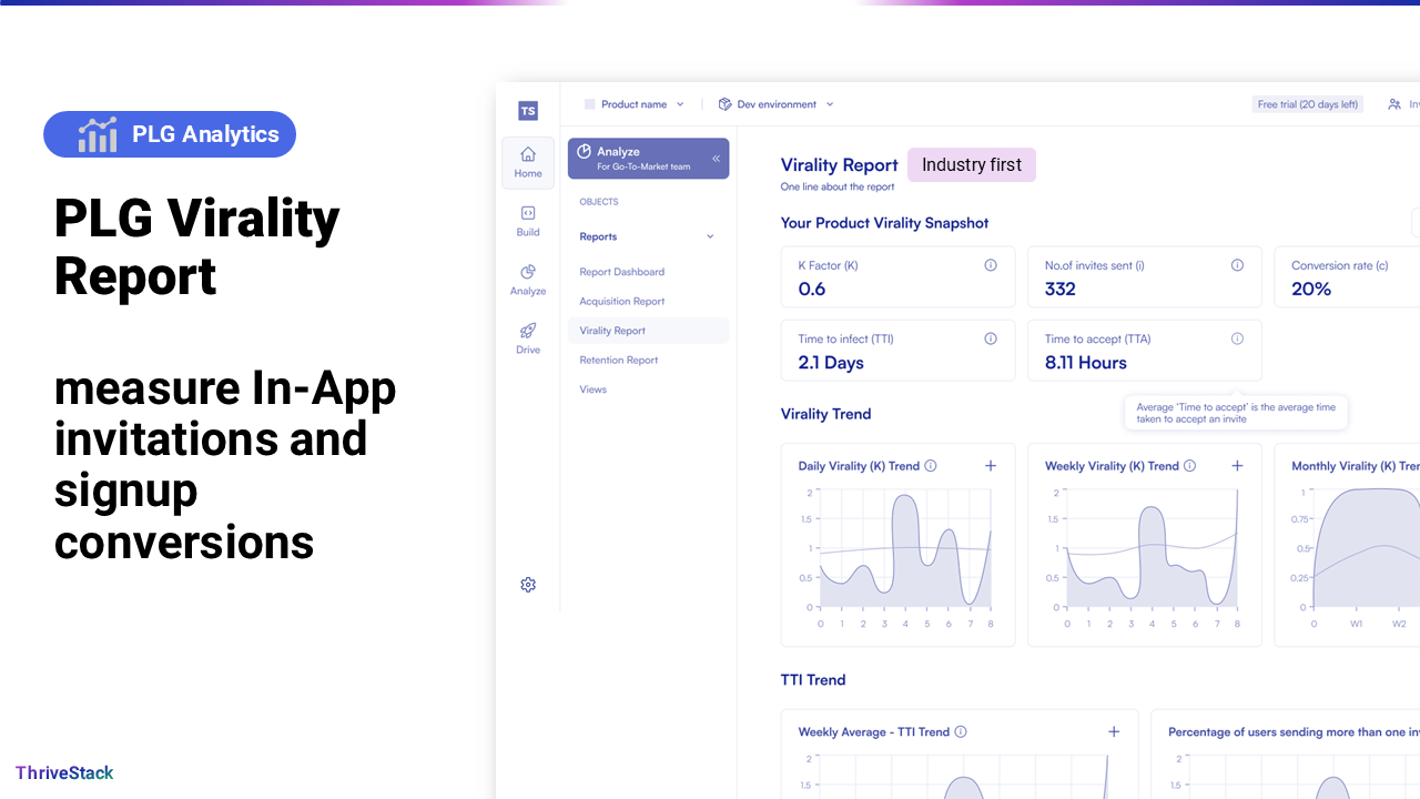 Thrivestack v0.1 media 11