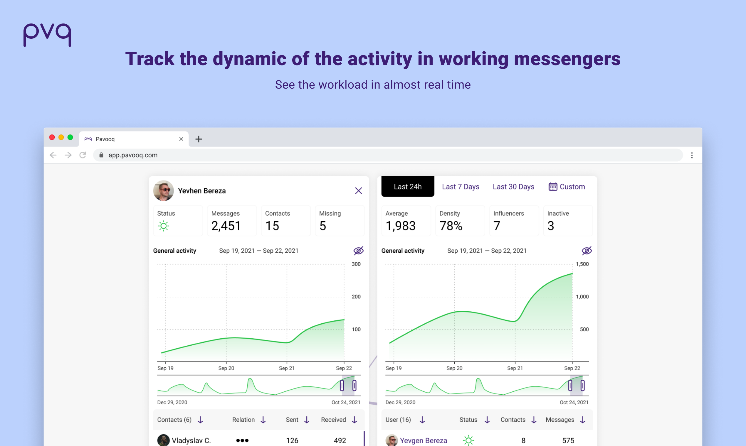 Pavooq gallery image