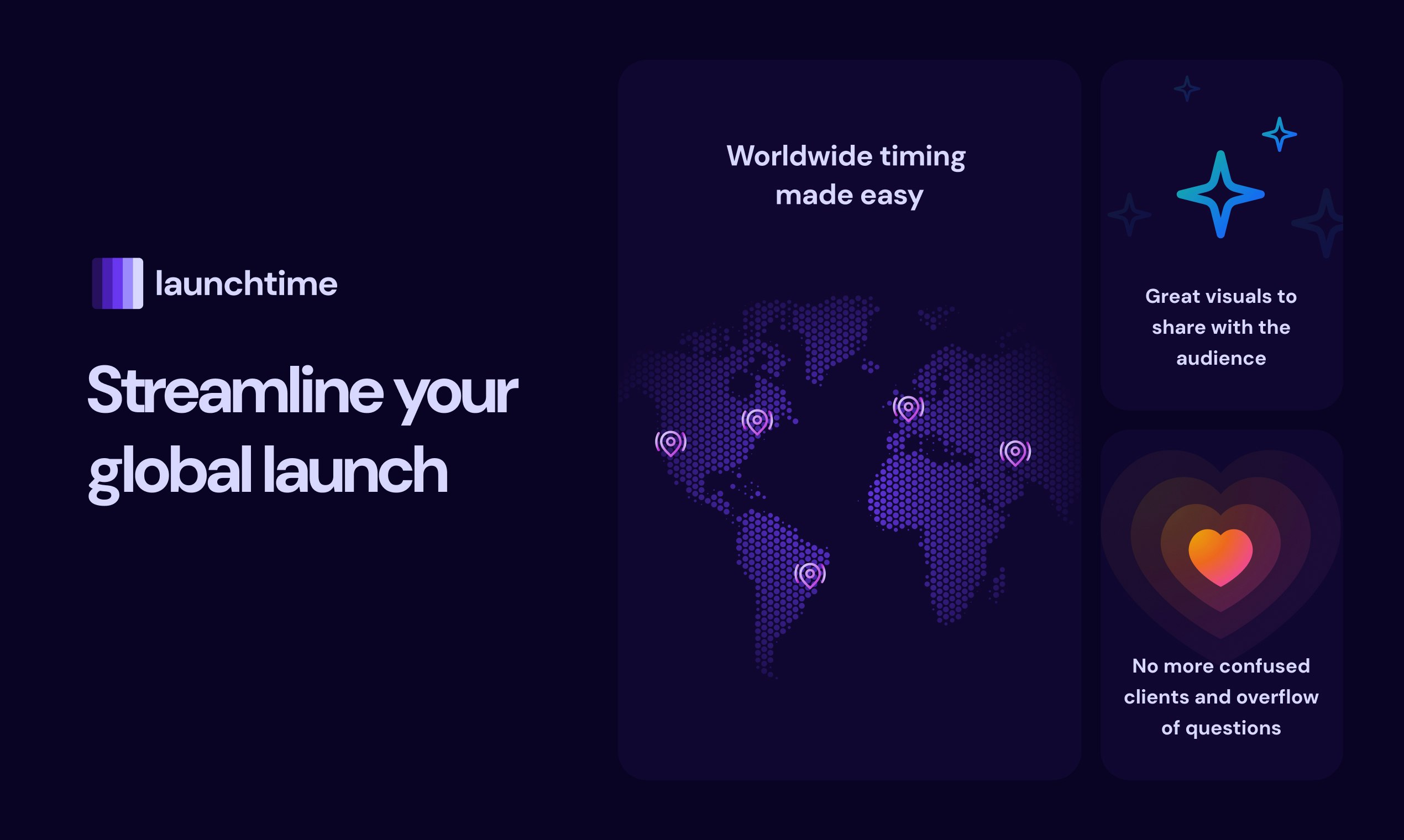 Başlatma Zamanı - Timezone kabuslarını bırak medya 5