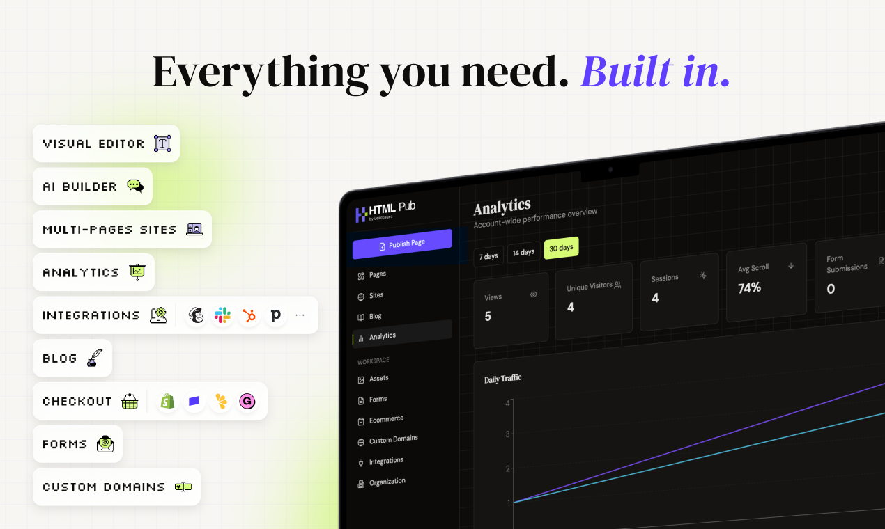 HTML Pub gallery image