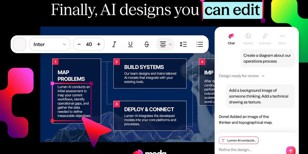 Moda:終於出現了您可以編輯的 AI 設計工具
