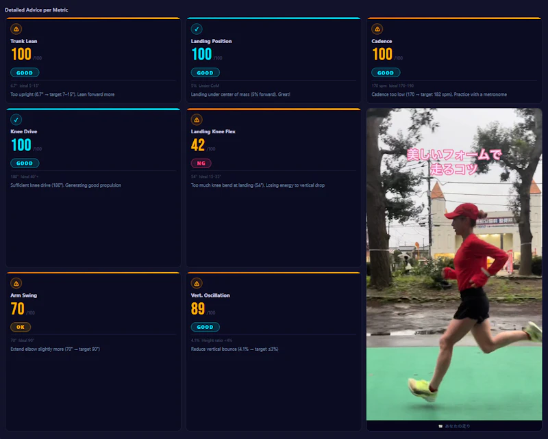 RUNFORM screenshot 4