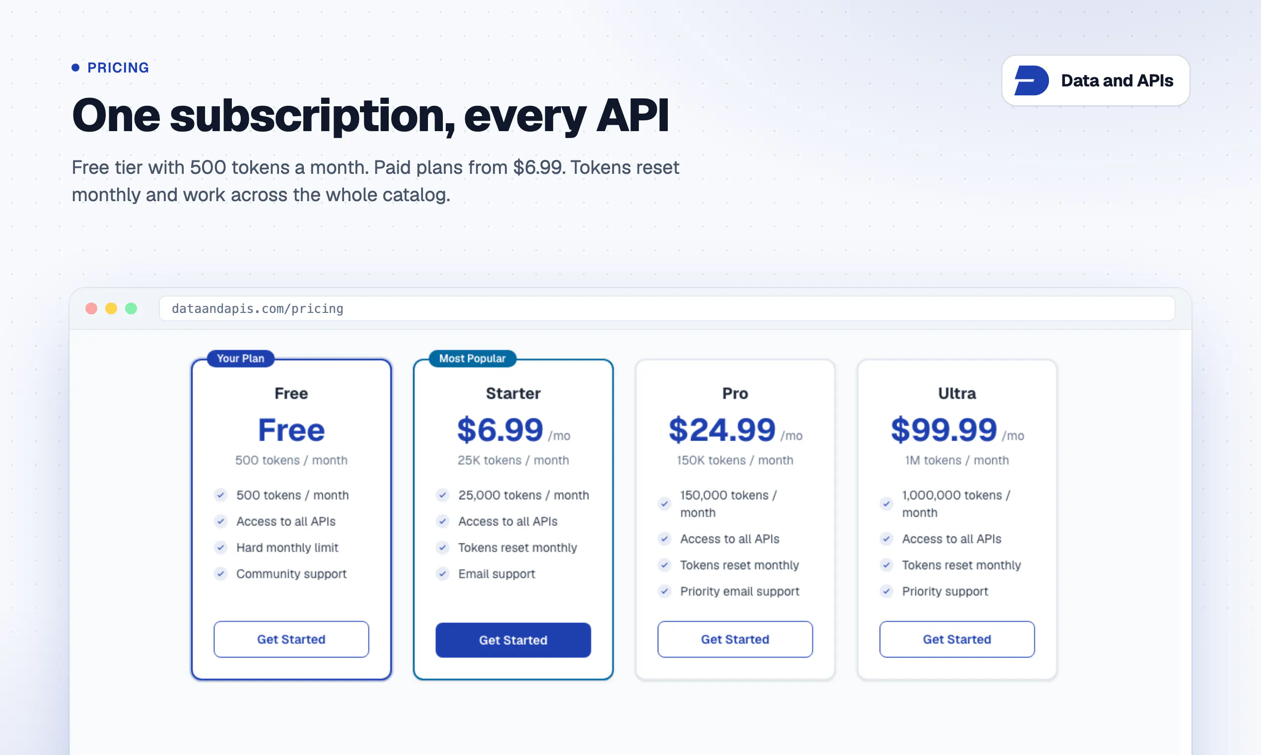 Data And Apis gallery image