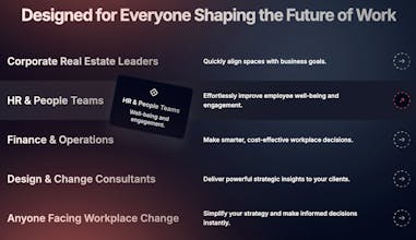 Instant Workplace Intelligence gallery image