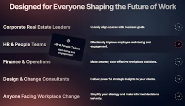 Instant Workplace Intelligence gallery image