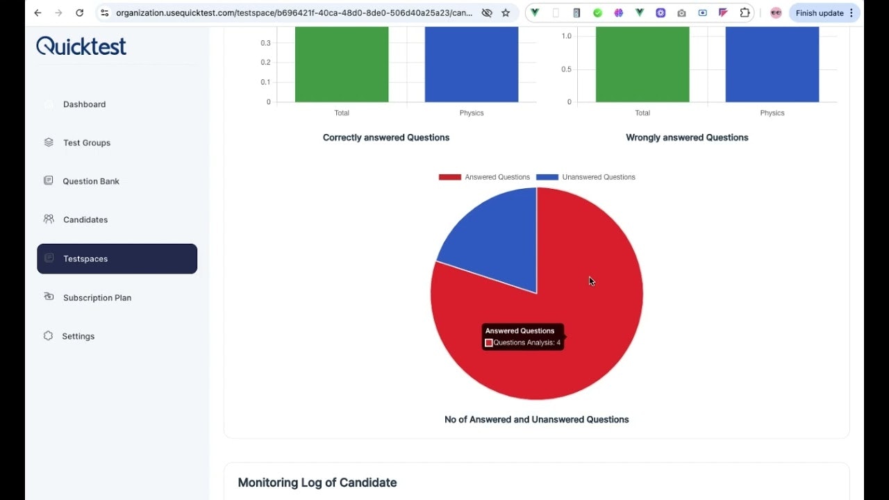 QuickTest gallery image