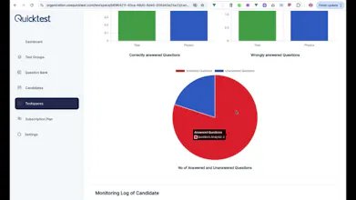 QuickTest gallery image