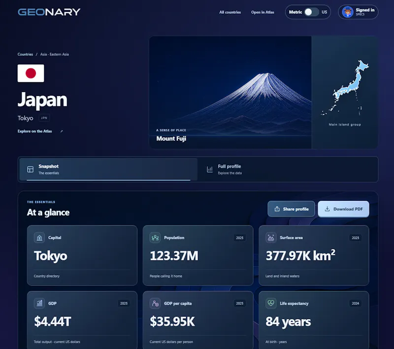 GEONARY screenshot 1