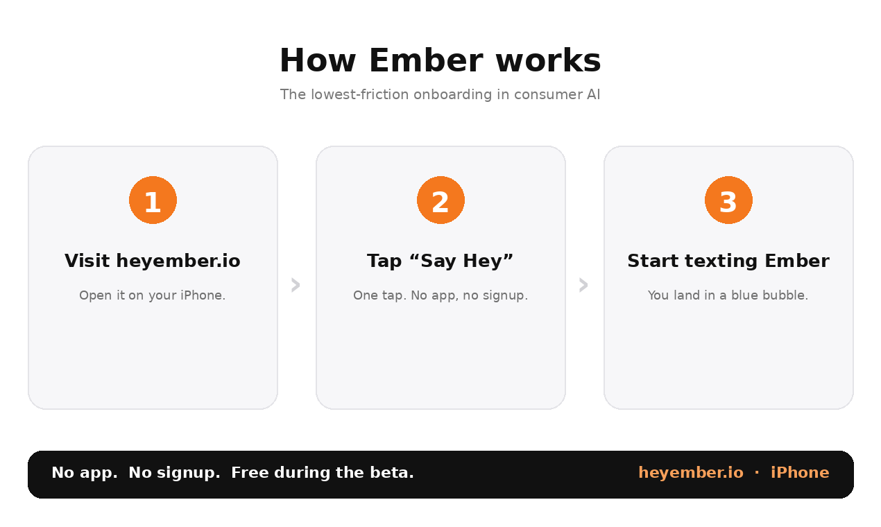 Ember gallery image