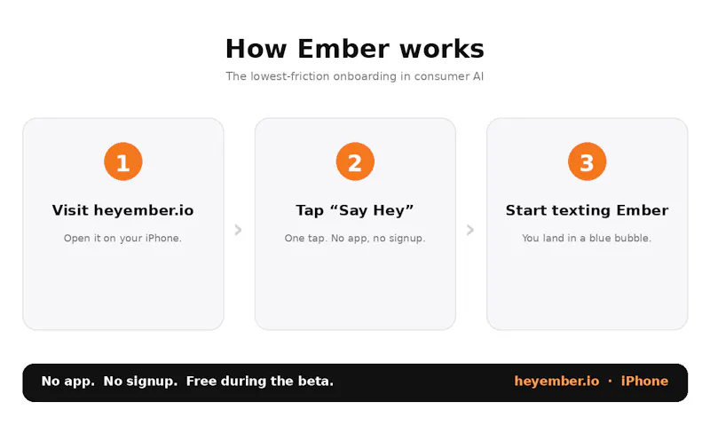 Ember screenshot 1