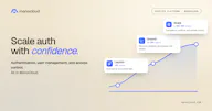 MonoCloud for Startups