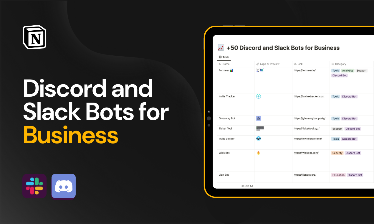 Bots for Business — 50+ Discord and Slack bots for business