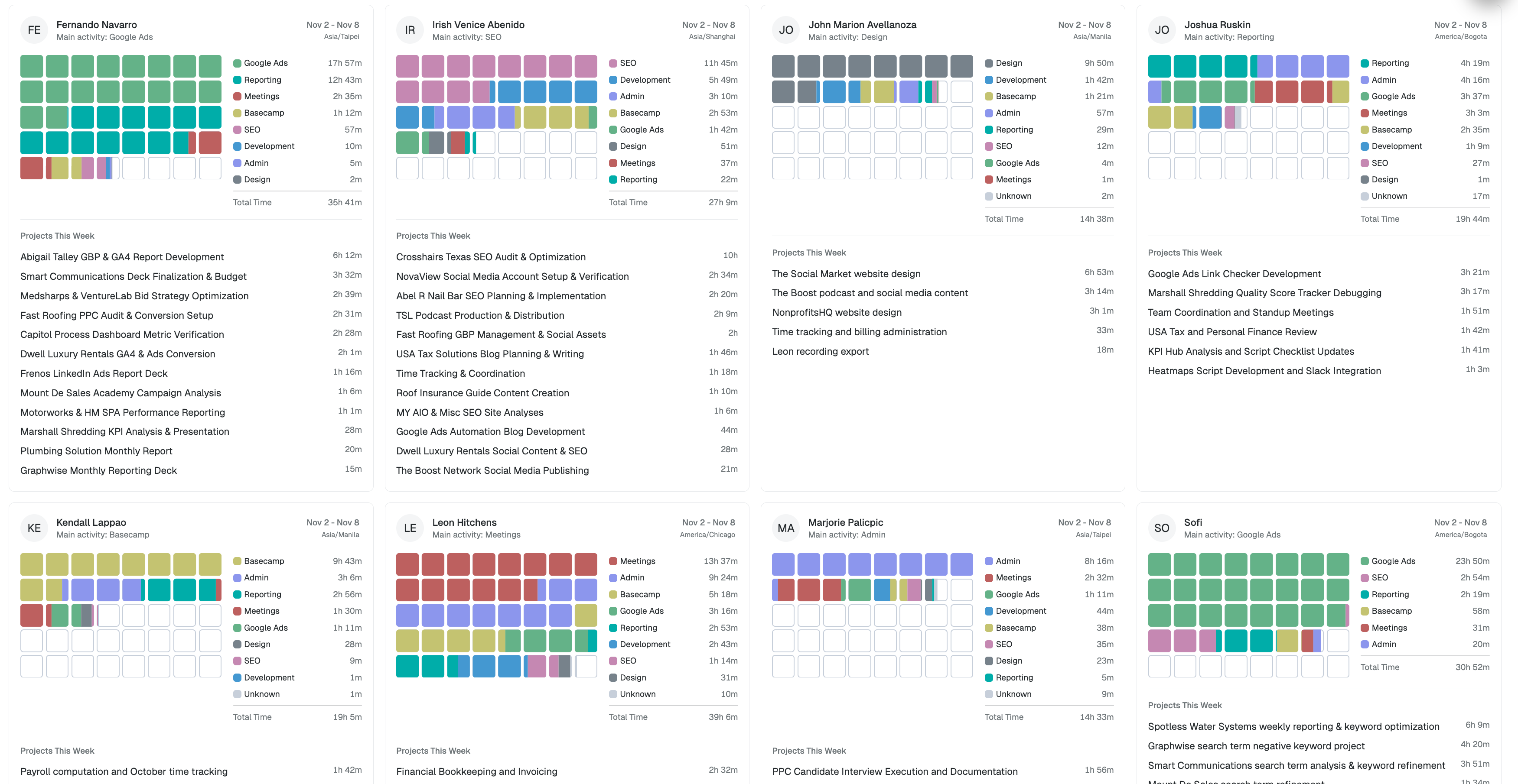 Timeglass gallery image