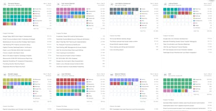 Timeglass gallery image