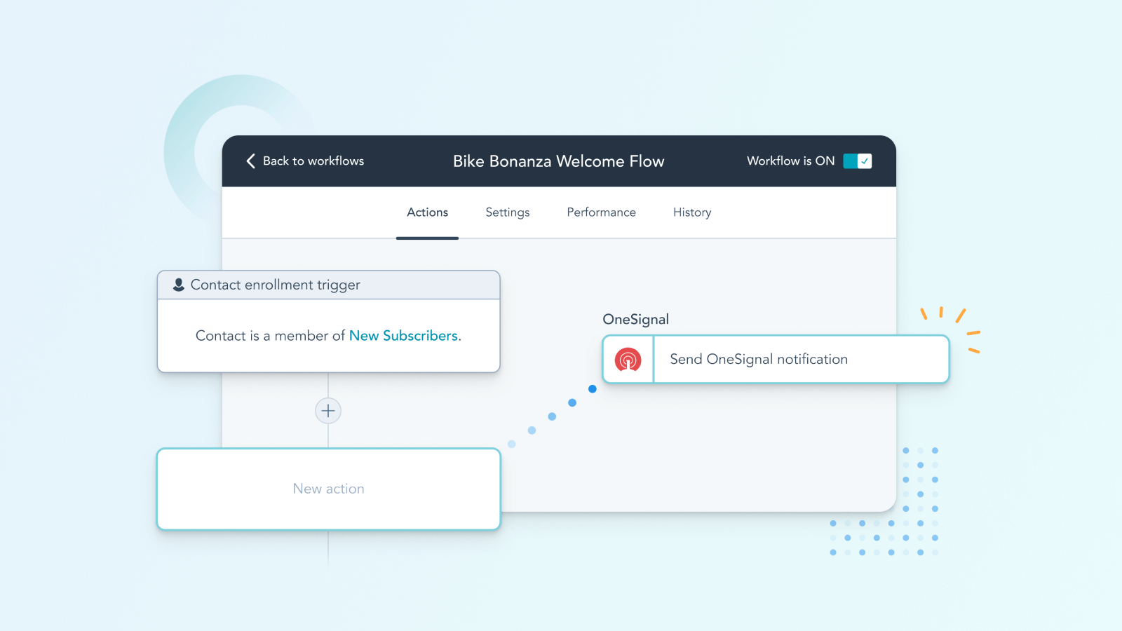 OneSignal HubSpot Integration gallery image