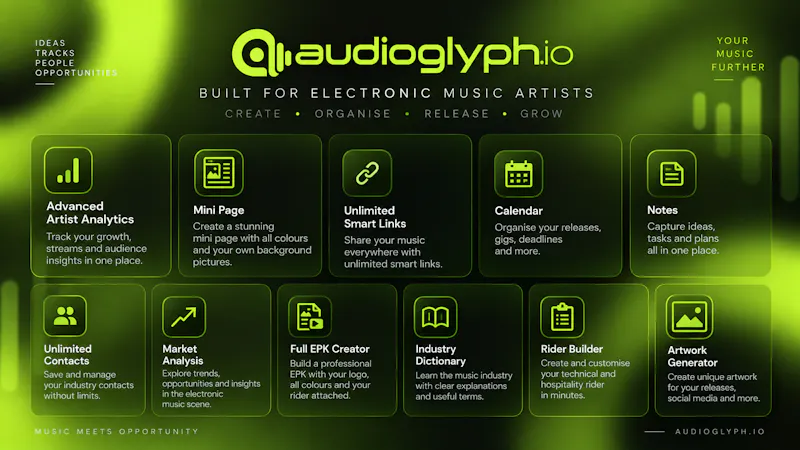 audioglyph.io screenshot 4