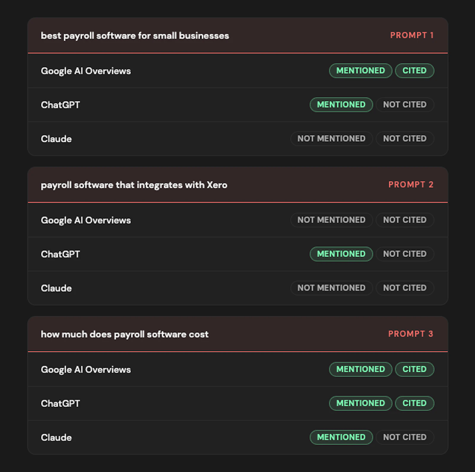 Citation Hawk screenshot 3