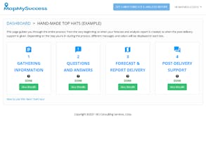 MapMySuccess gallery image