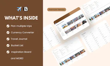 Wanderlust Travel Planner gallery image