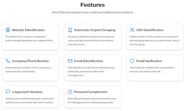 enlyst.app gallery image