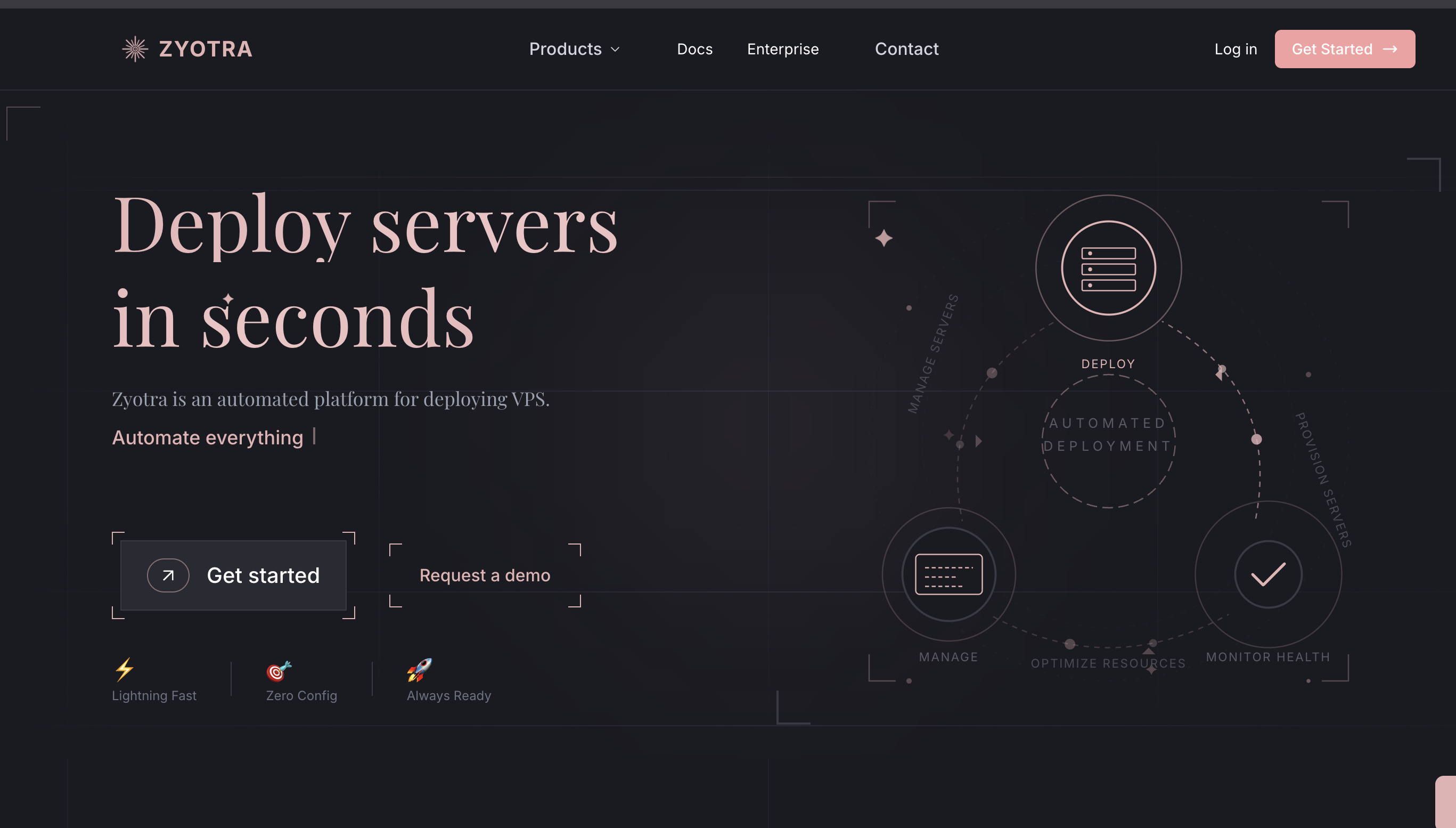 Zyotra - Screenshot 4 showing product features and functionality