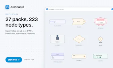 Archboard gallery image