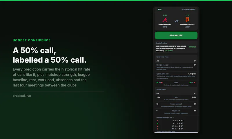 OracleOdds AI screenshot 4