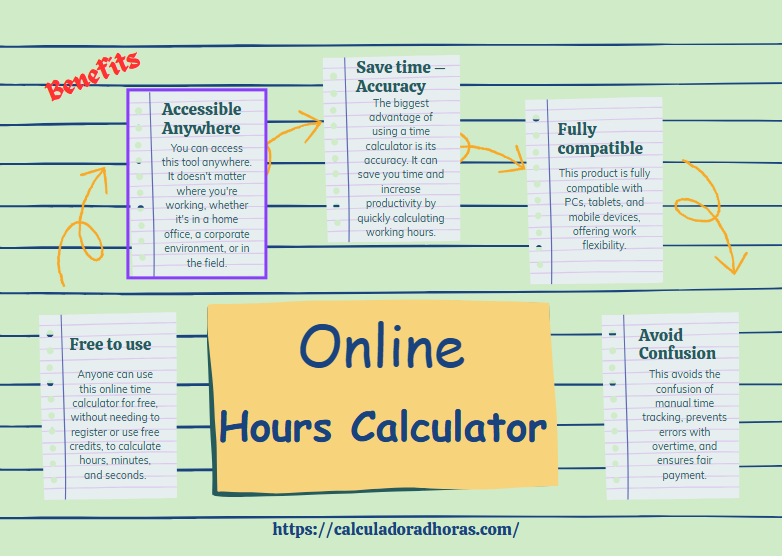 Calculadora de Horas gallery image