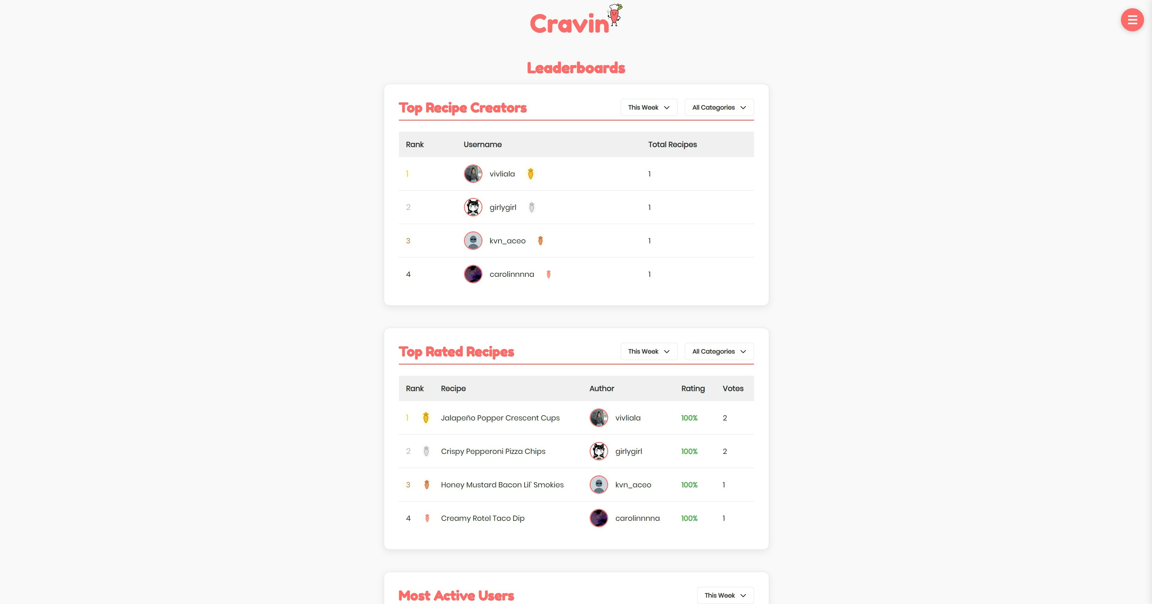Cravin' gallery image