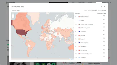 Adligator gallery image