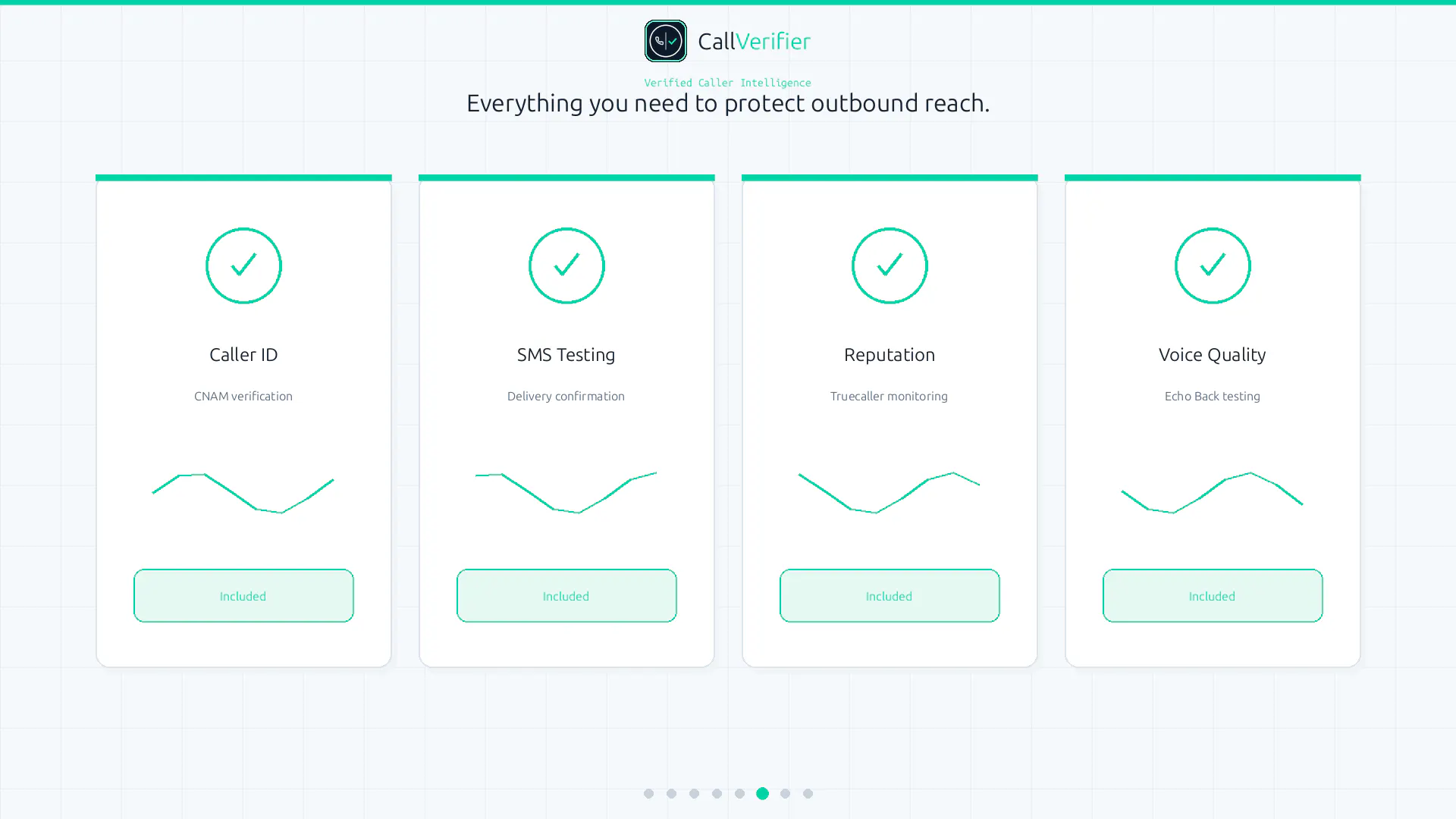CallVerifier gallery image