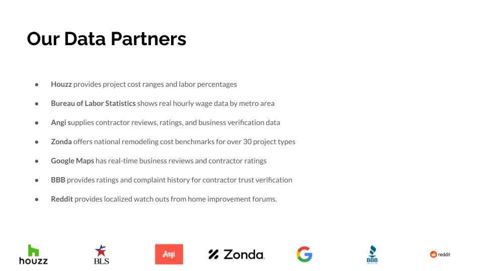 RemodelerIQ gallery image