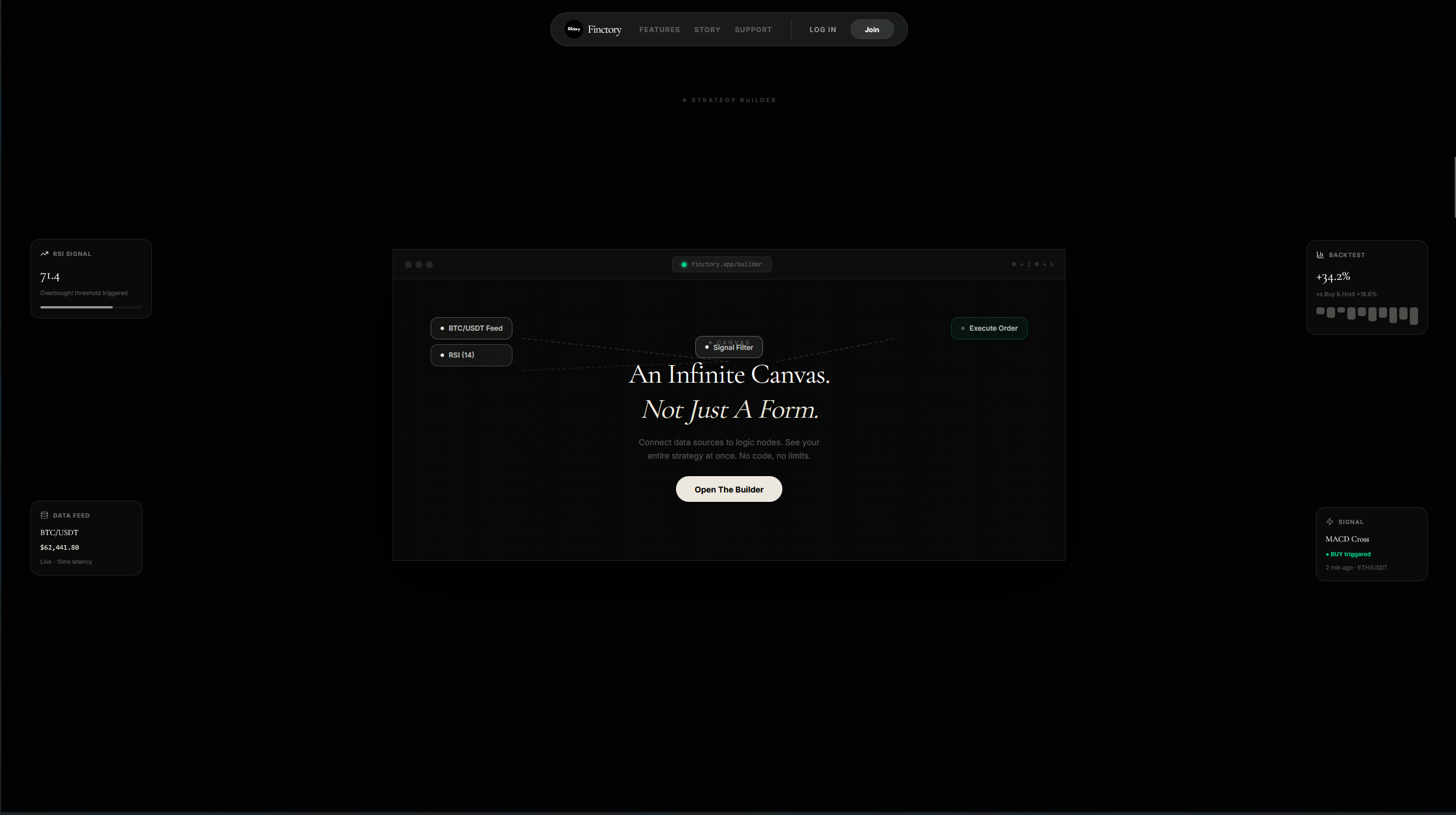 Finctory gallery image