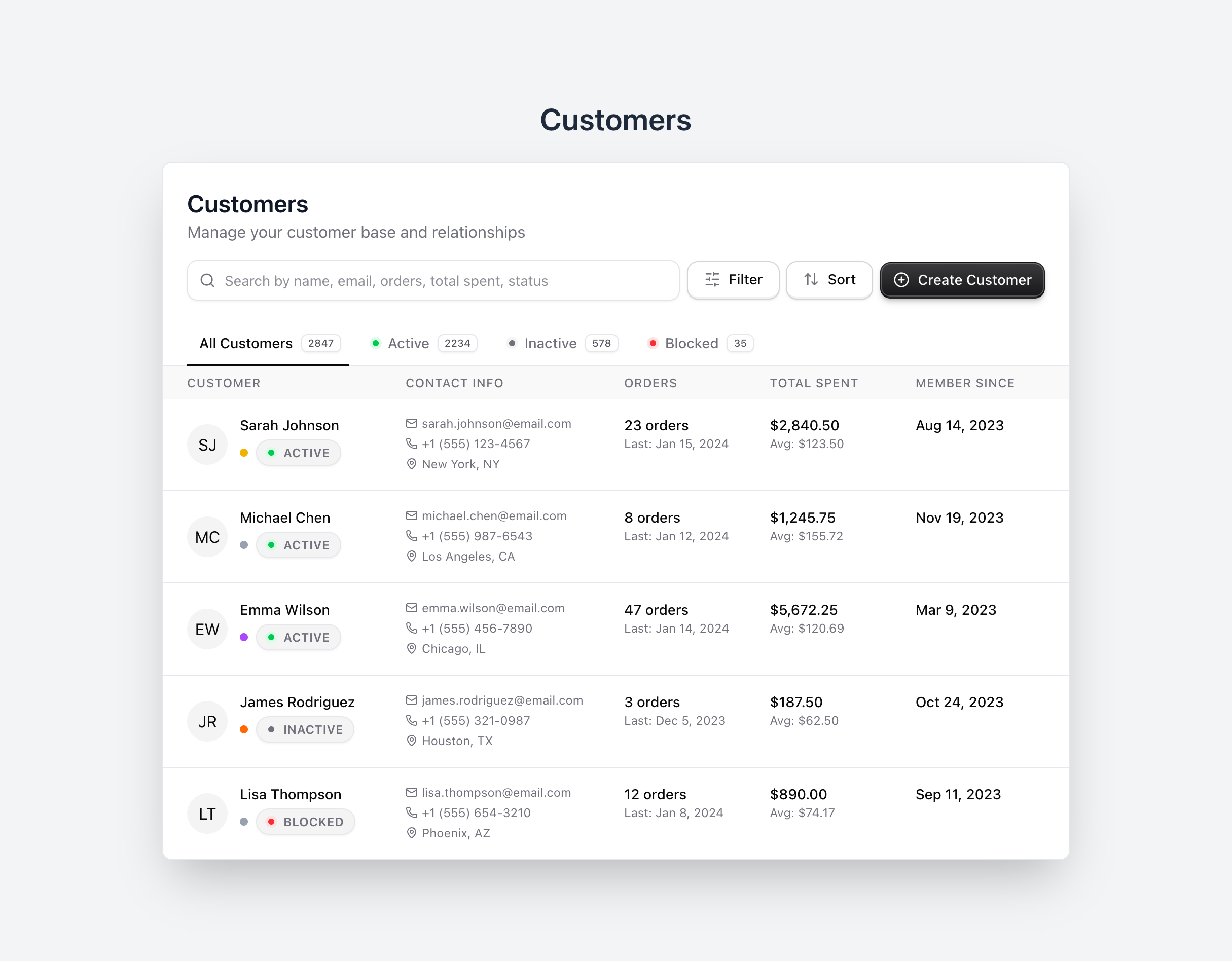 Openfront gallery image