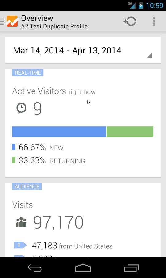 Google Analytics for Android