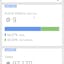 Google Analytics for Android